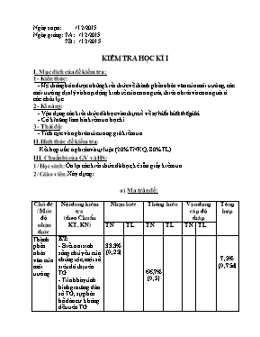 Kiểm tra học kì I năm 2015 - 2016 môn Thể dục 10